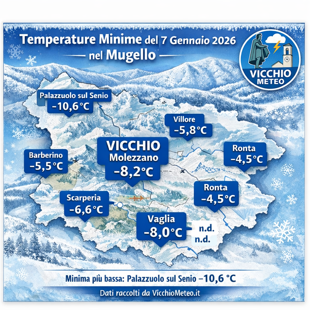 Mappa del Mugello con temperature minime del 7 gennaio 2026 (dati VicchioMeteo)