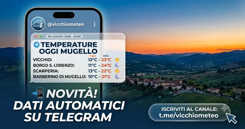Bollettino giornaliero temperature Mugello su Telegram